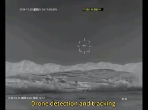 Night version and thermal imaging