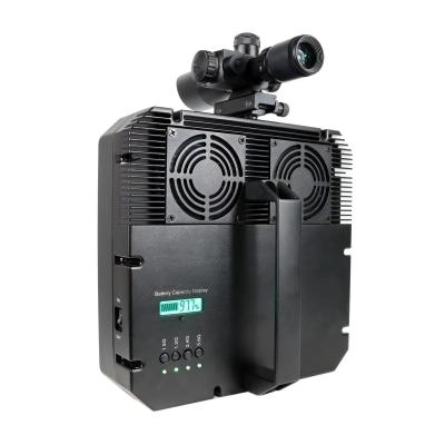 Drone counter shield