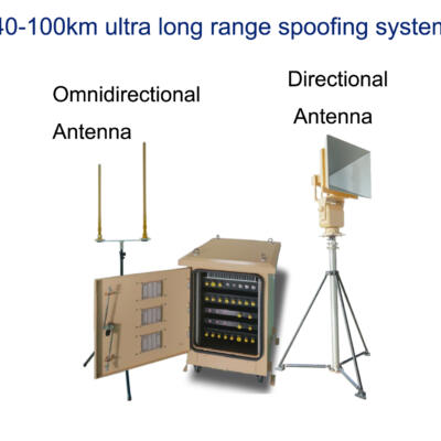 GNSS spoofing device